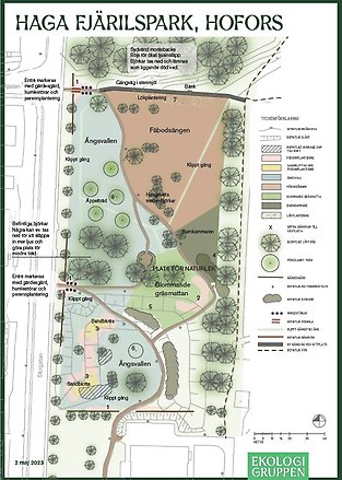 Layout över fjärilsparken